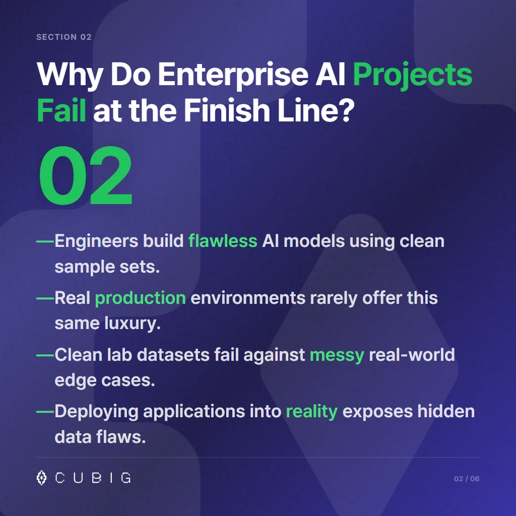 Section 2: Why Do Enterprise AI Projects Fail at the Finish Line?