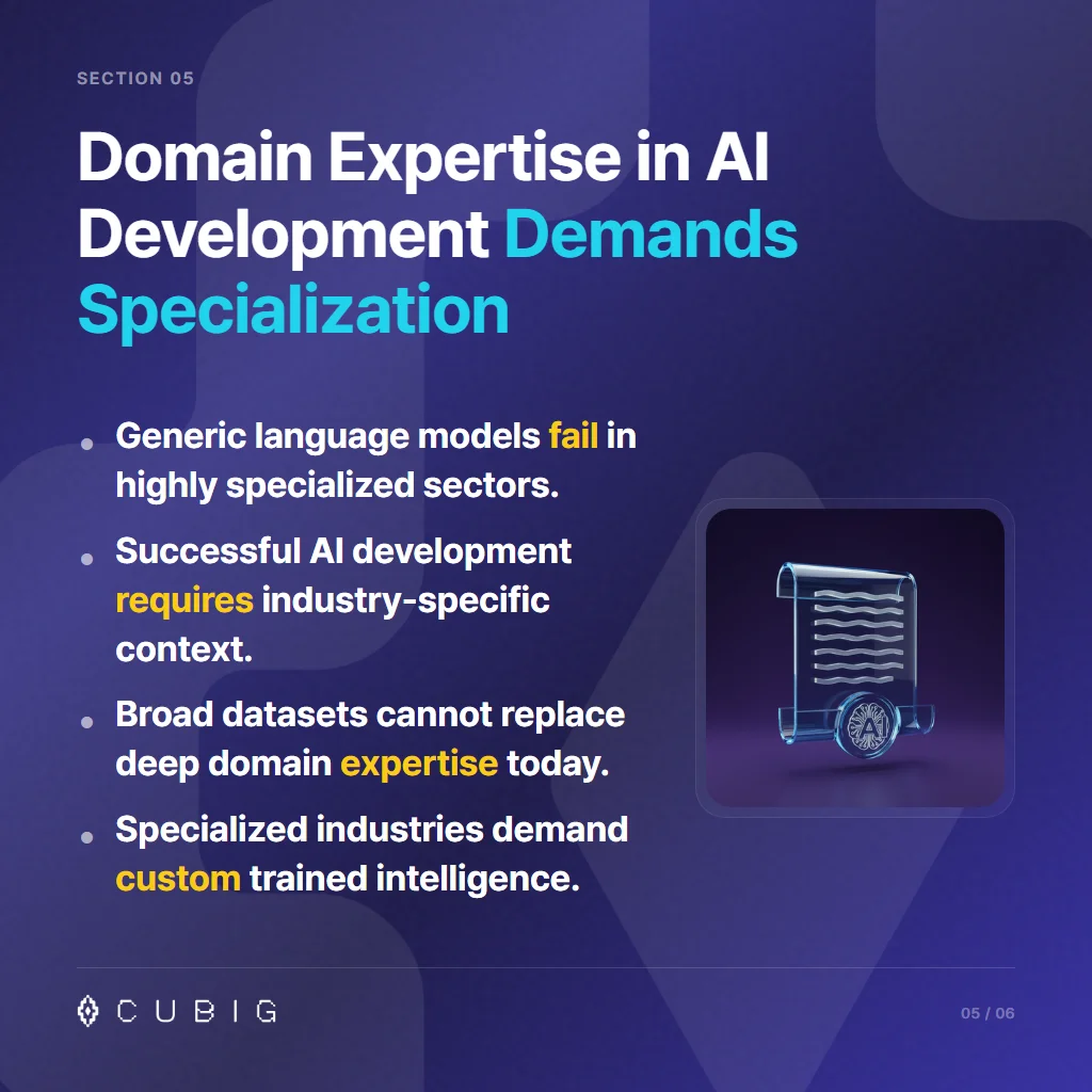 Section 5: Domain Expertise in AI Development Demands Specialization