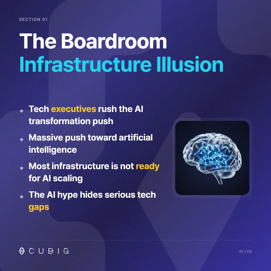Section 1: The Boardroom Infrastructure Illusion