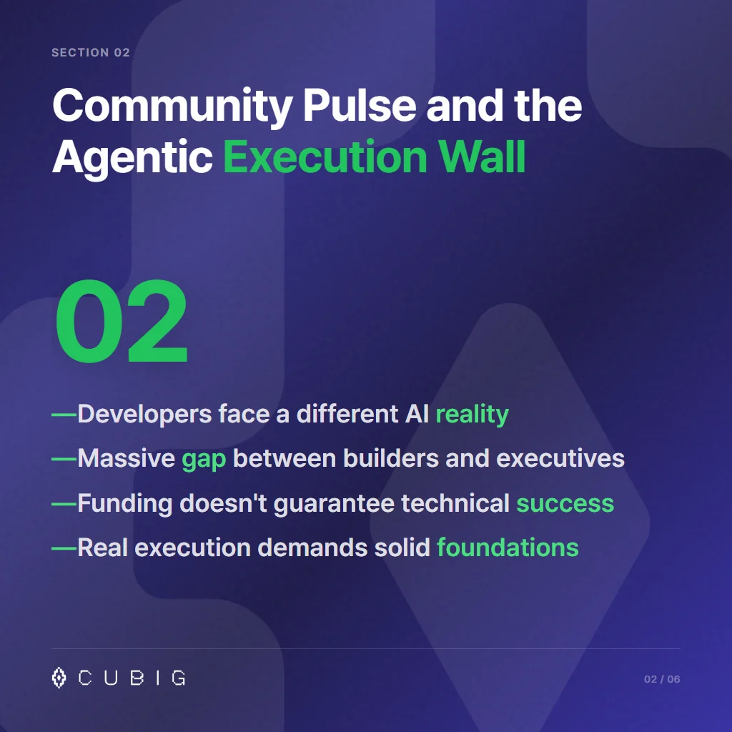 Section 2: Community Pulse and the Agentic Execution Wall