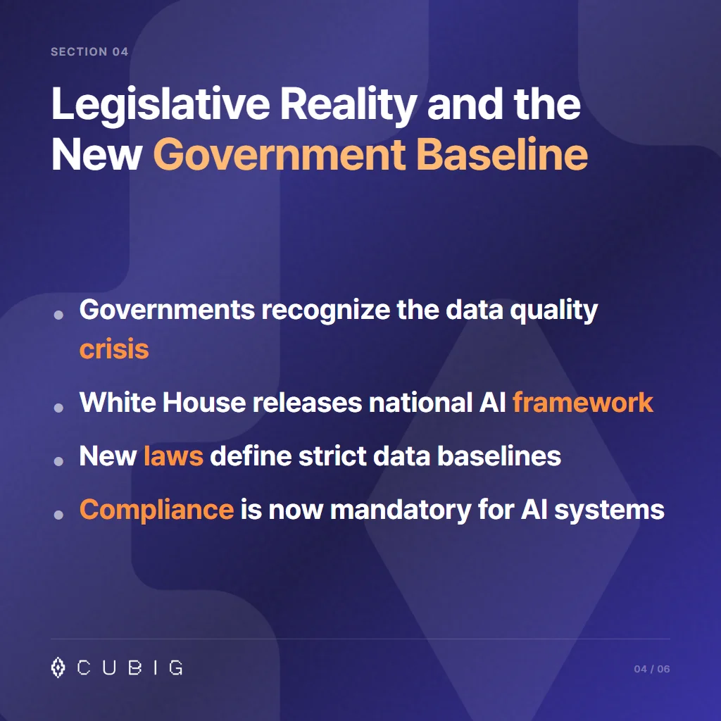 Section 4: Legislative Reality and the New Government Baseline