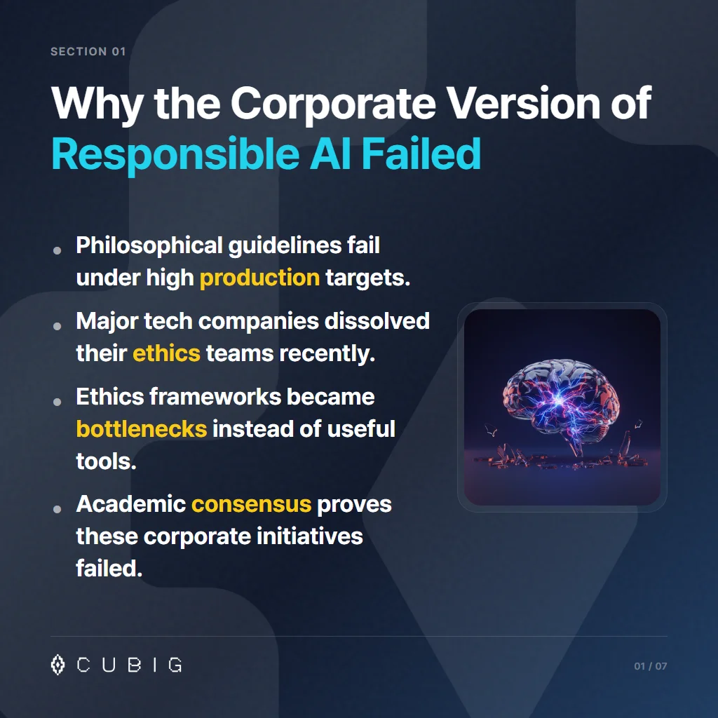 Section 1: Why the Corporate Version of Responsible AI Failed