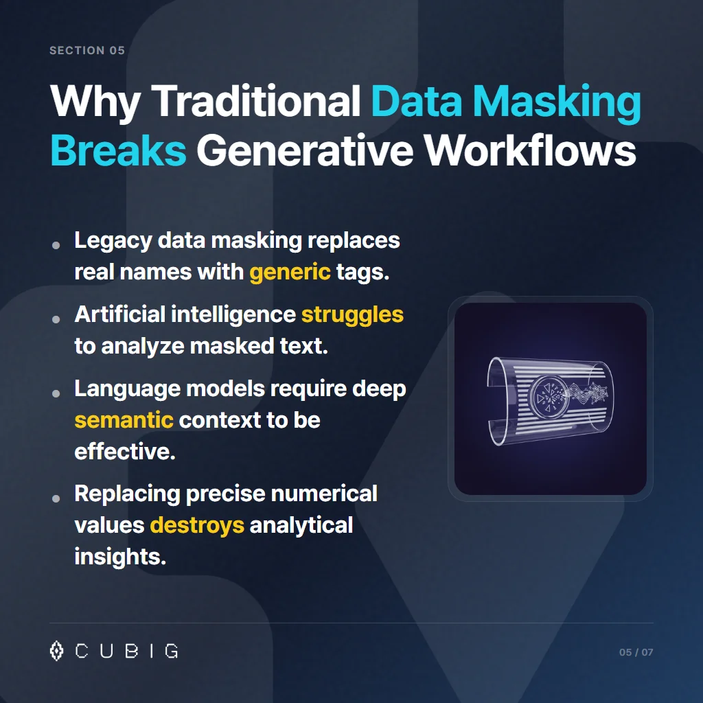 Section 5: Why Traditional Data Masking Breaks Generative Workflows