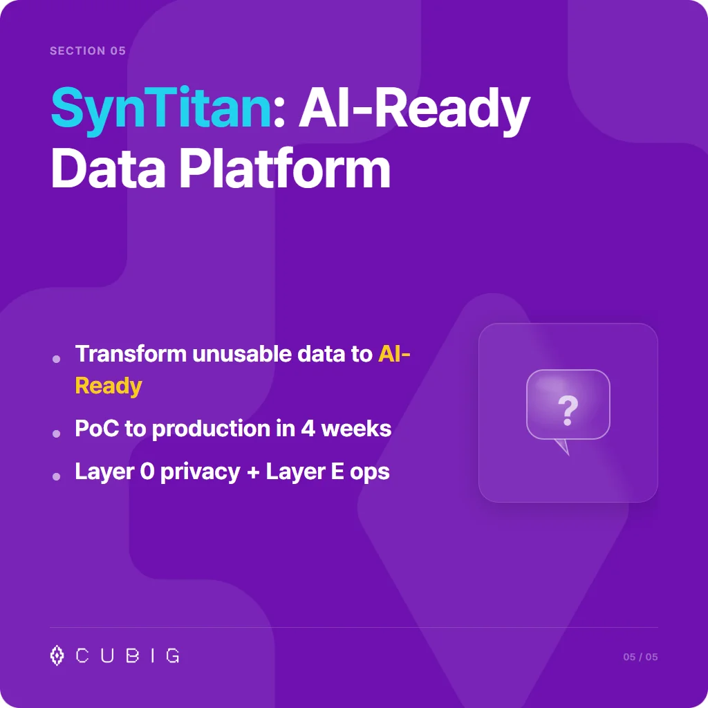 Section 5: SynTitan: AI-Ready Data Platform