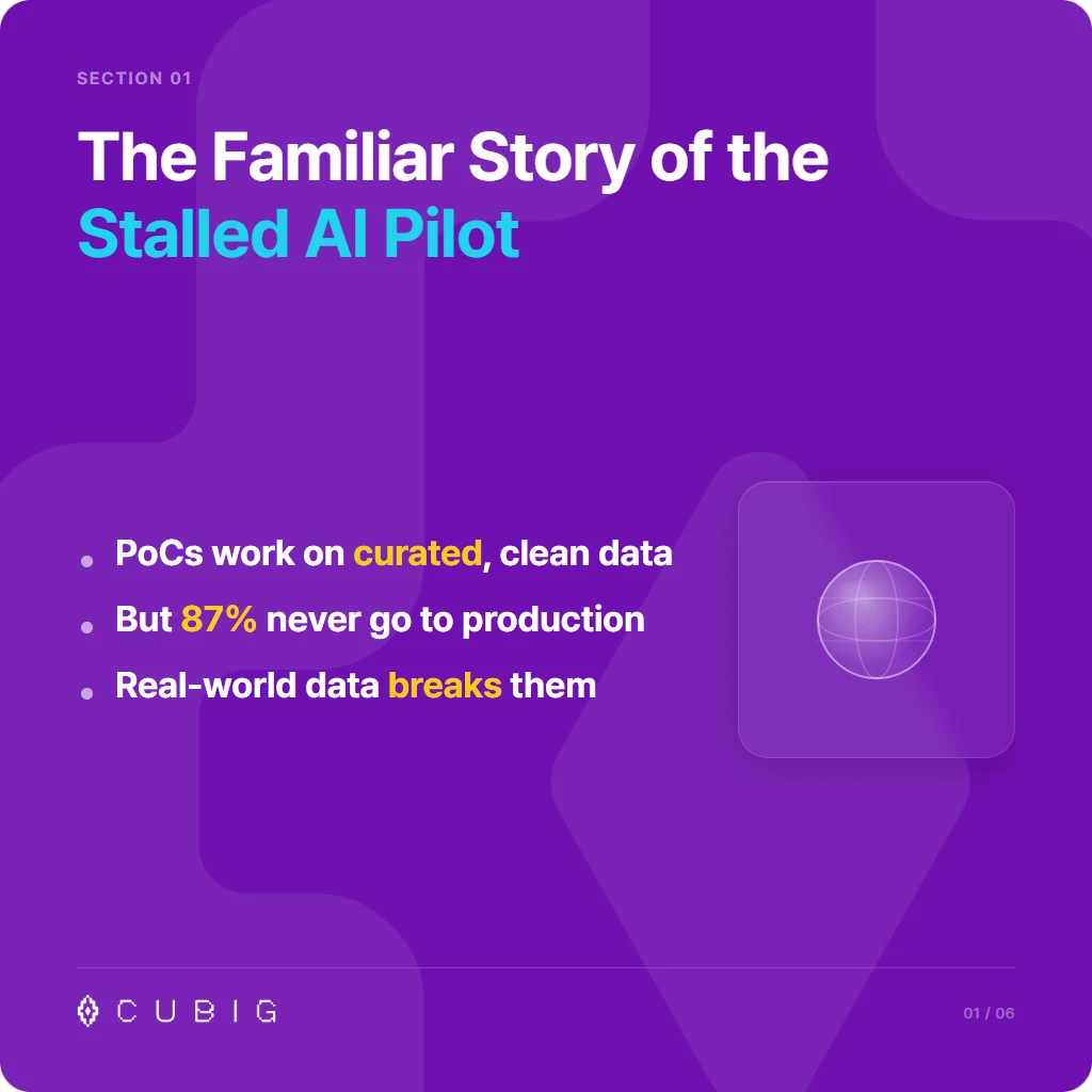 Section 1: The Familiar Story of the Stalled AI Pilot