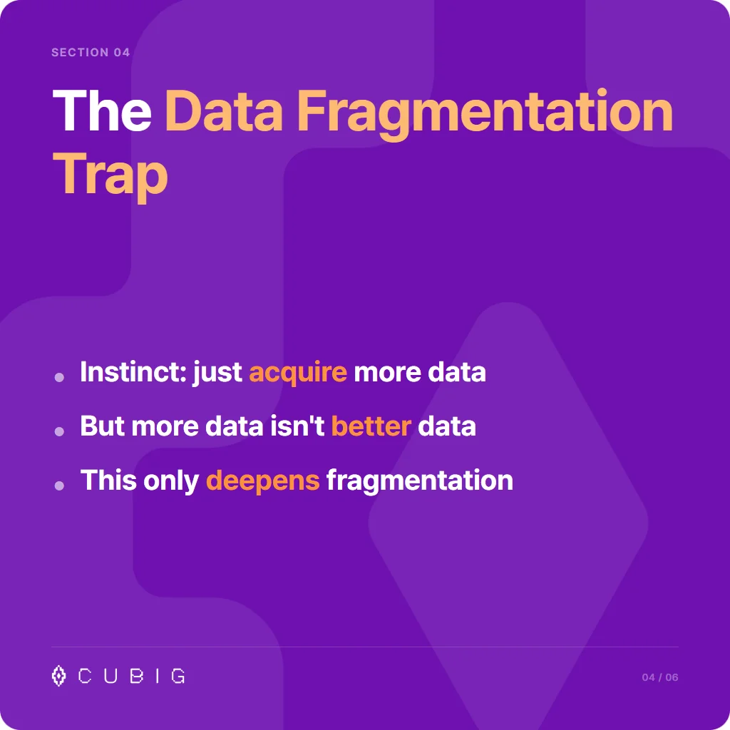 Section 4: The Data Fragmentation Trap