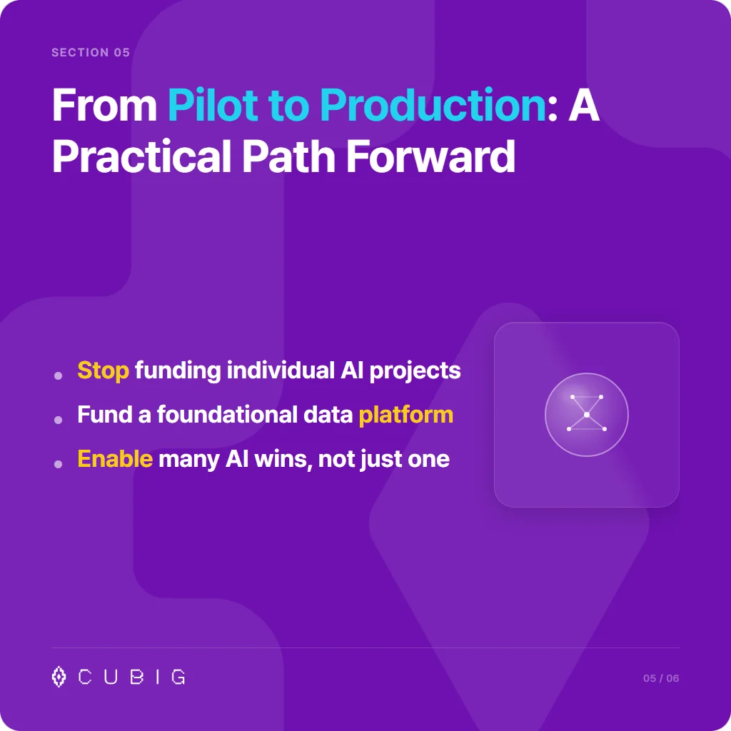 Section 5: From Pilot to Production: A Practical Path Forward