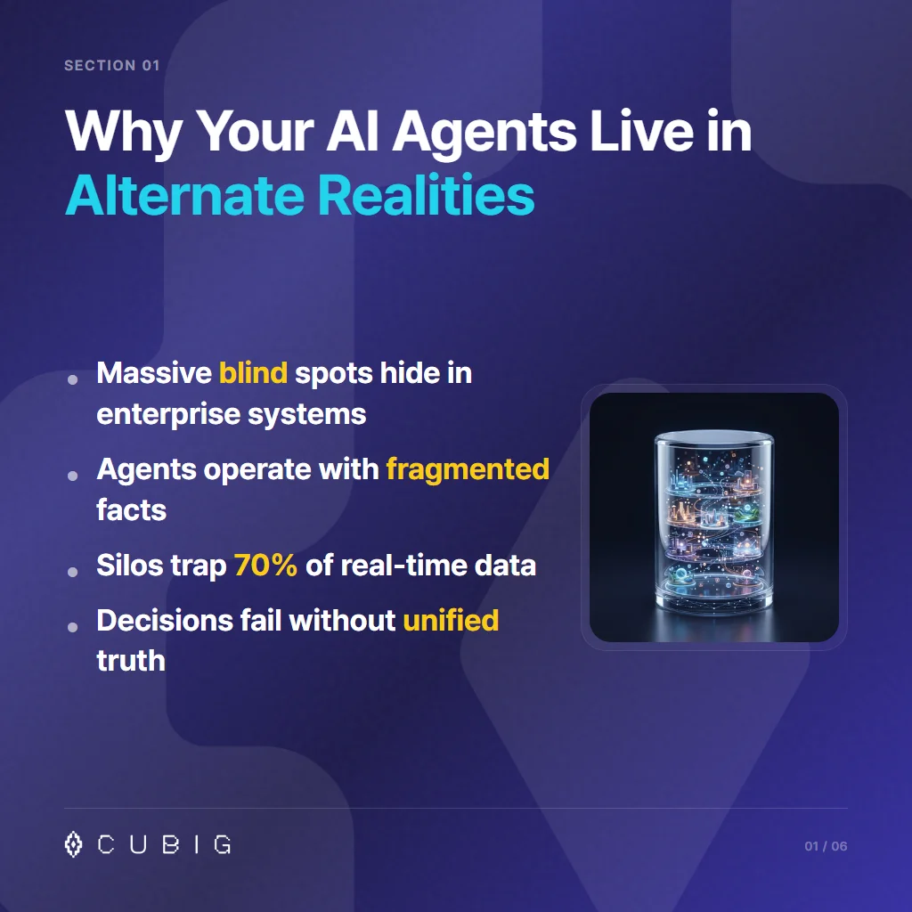 Section 1: Why Your AI Agents Live in Alternate Realities