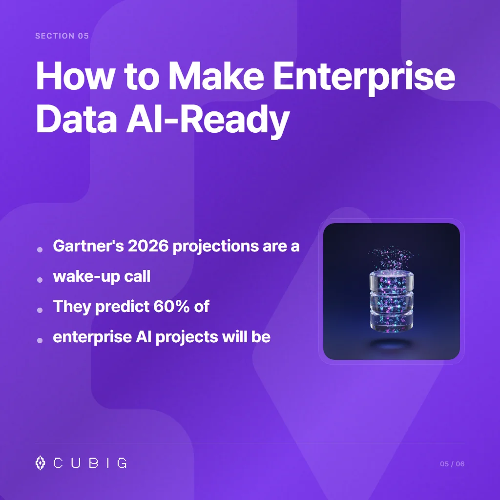 Section 5: How to Make Enterprise Data AI-Ready