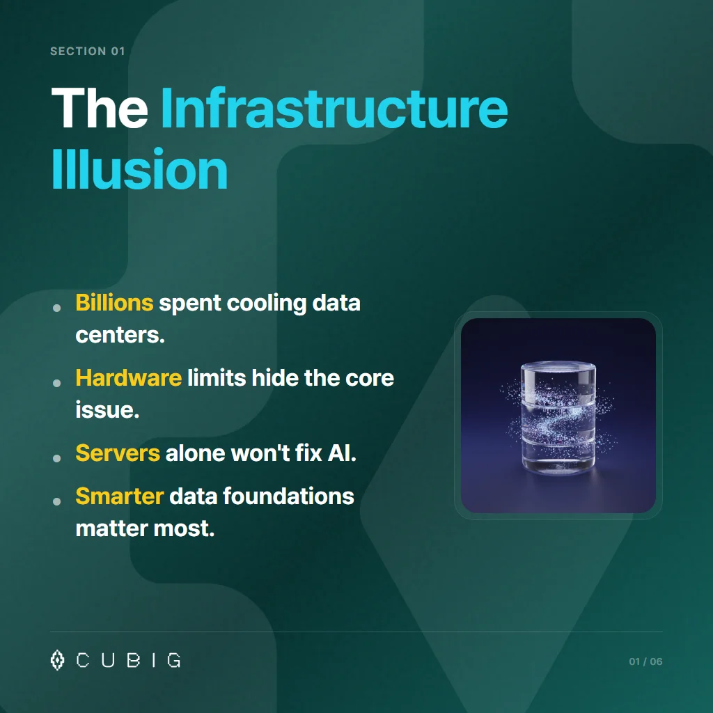 Section 1: The Infrastructure Illusion