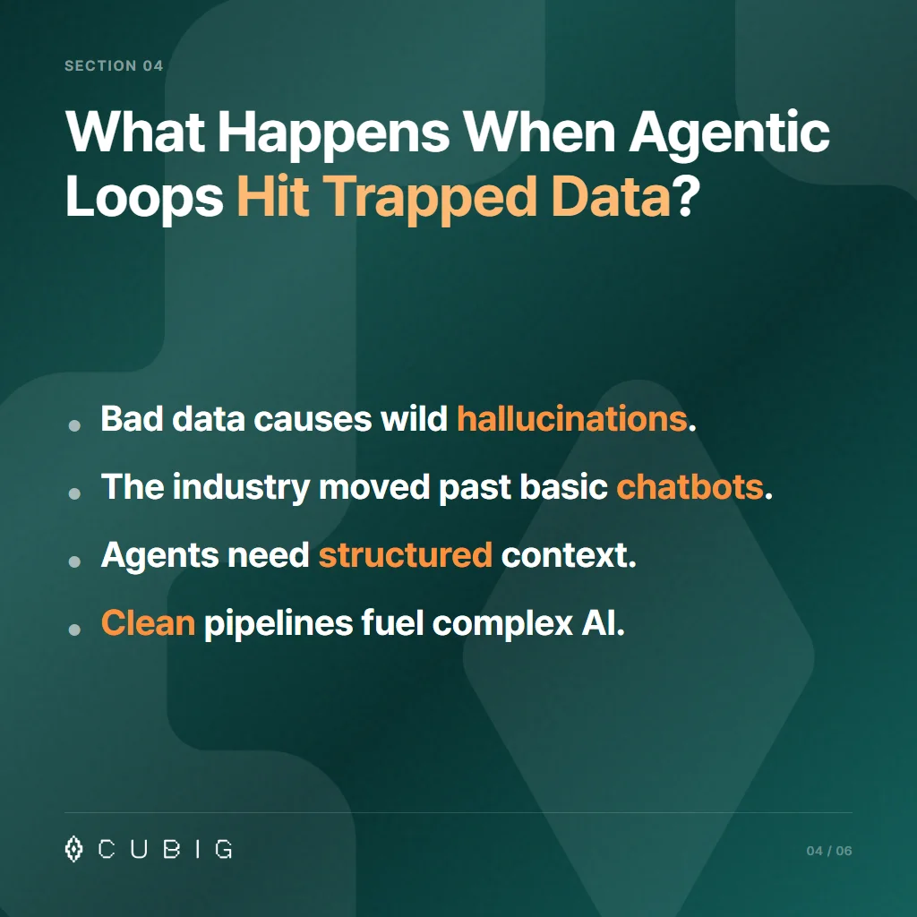 Section 4: What Happens When Agentic Loops Hit Trapped Data?