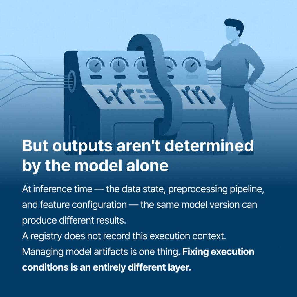 Release State vs. Model Versioning: Why Registries Aren't Enough ...