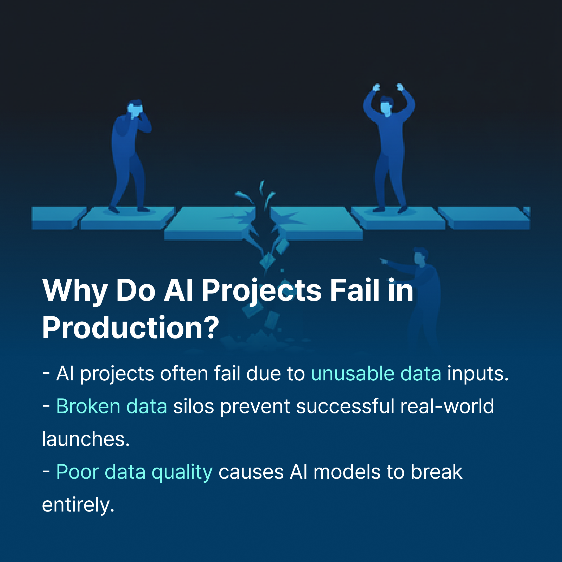 CUBIG SynTitan Card - Why Do AI Projects Fail in Production?