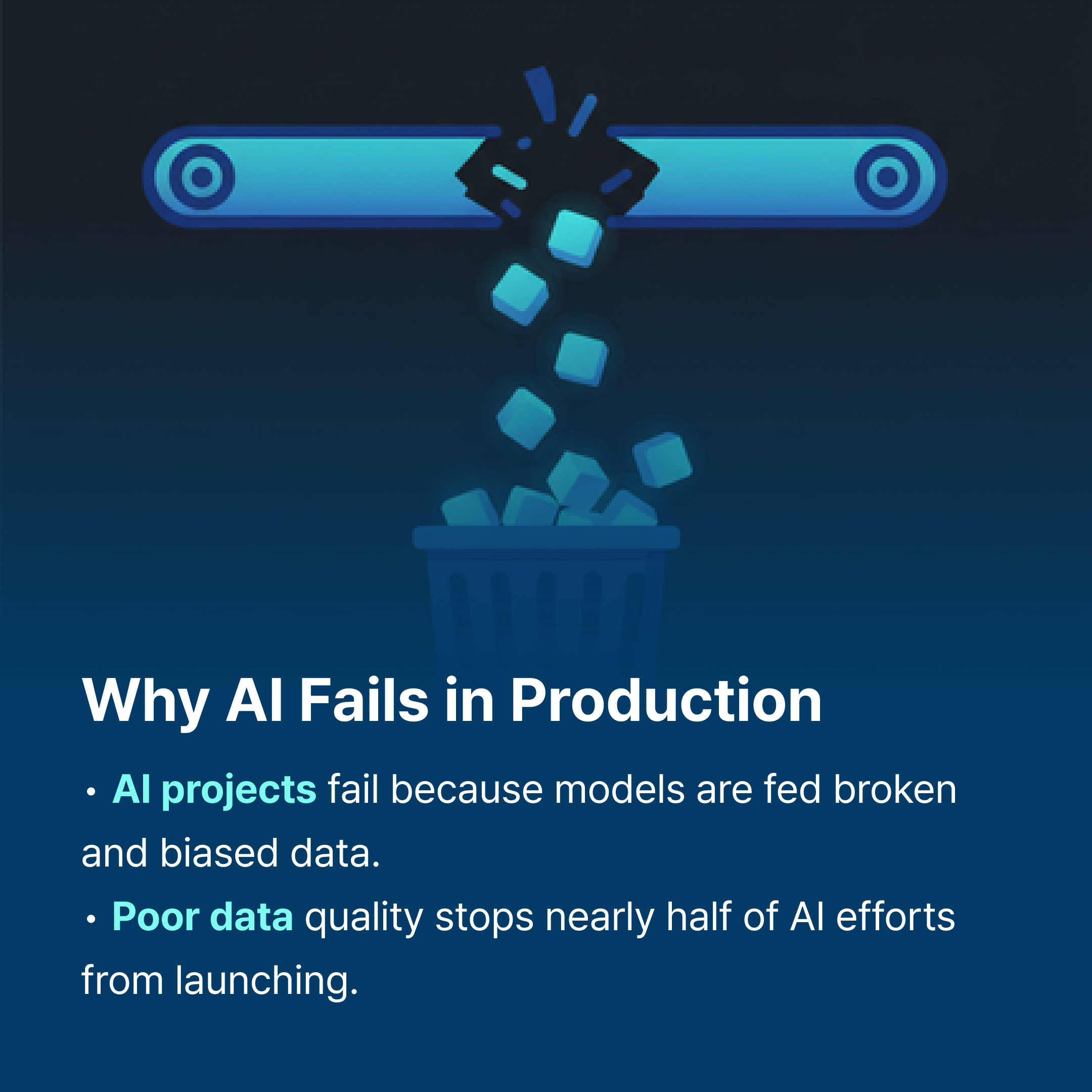CUBIG SynTitan Card - Why AI Fails in Production