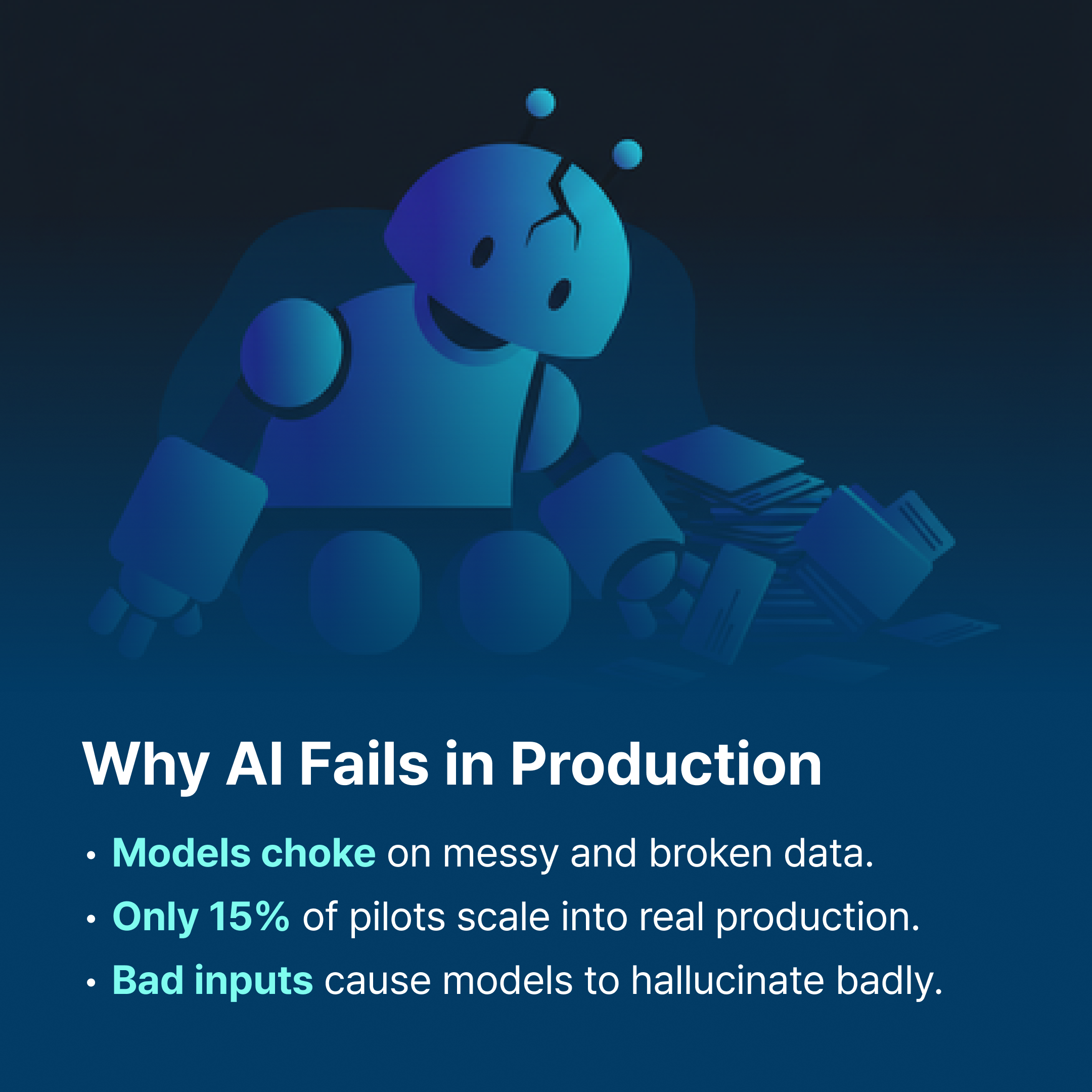 CUBIG SynTitan Card - Why AI Fails in Production