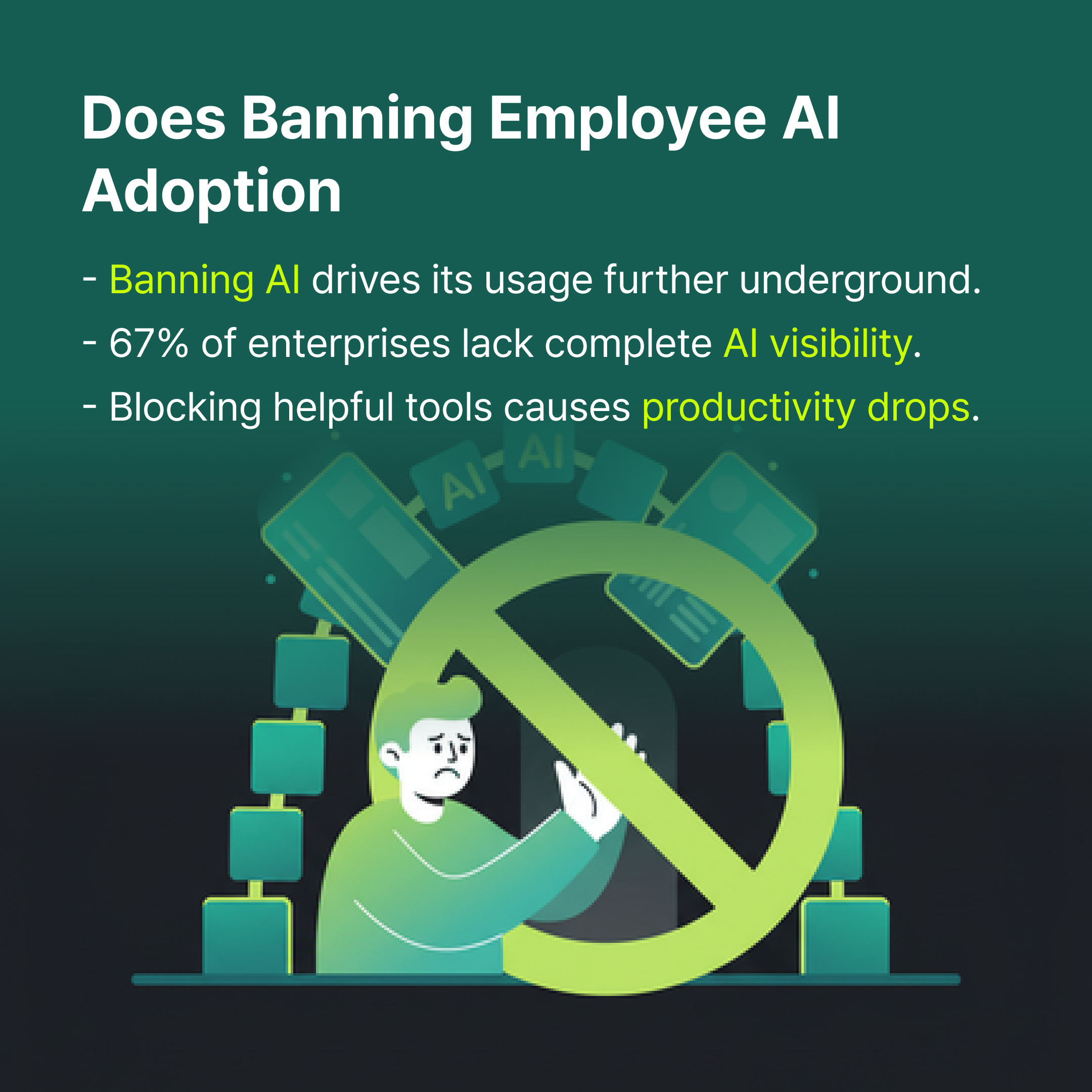 CUBIG LLMCapsule Card - Does Banning Employee AI Adoption