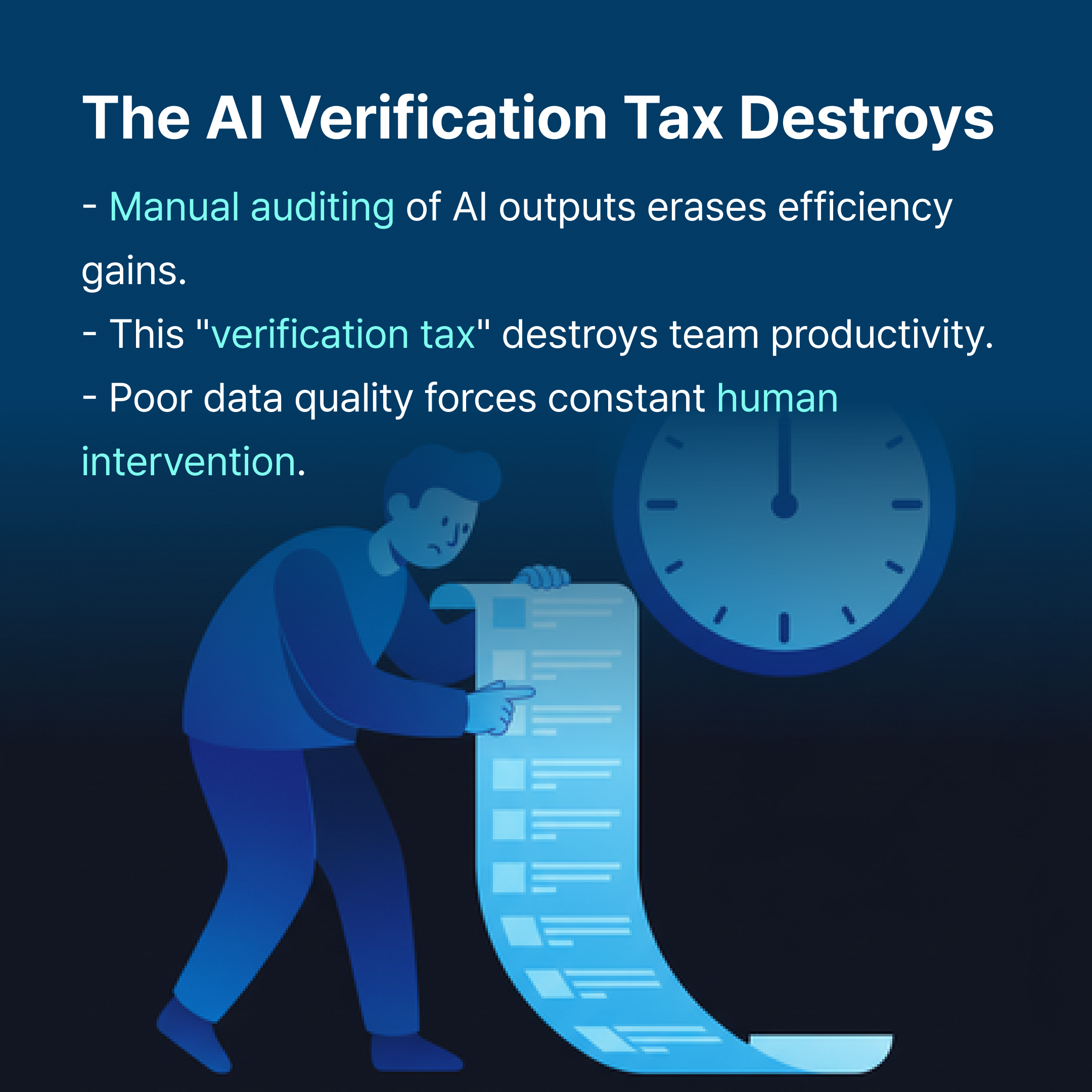 CUBIG SynTitan Card - The AI Verification Tax Destroys
