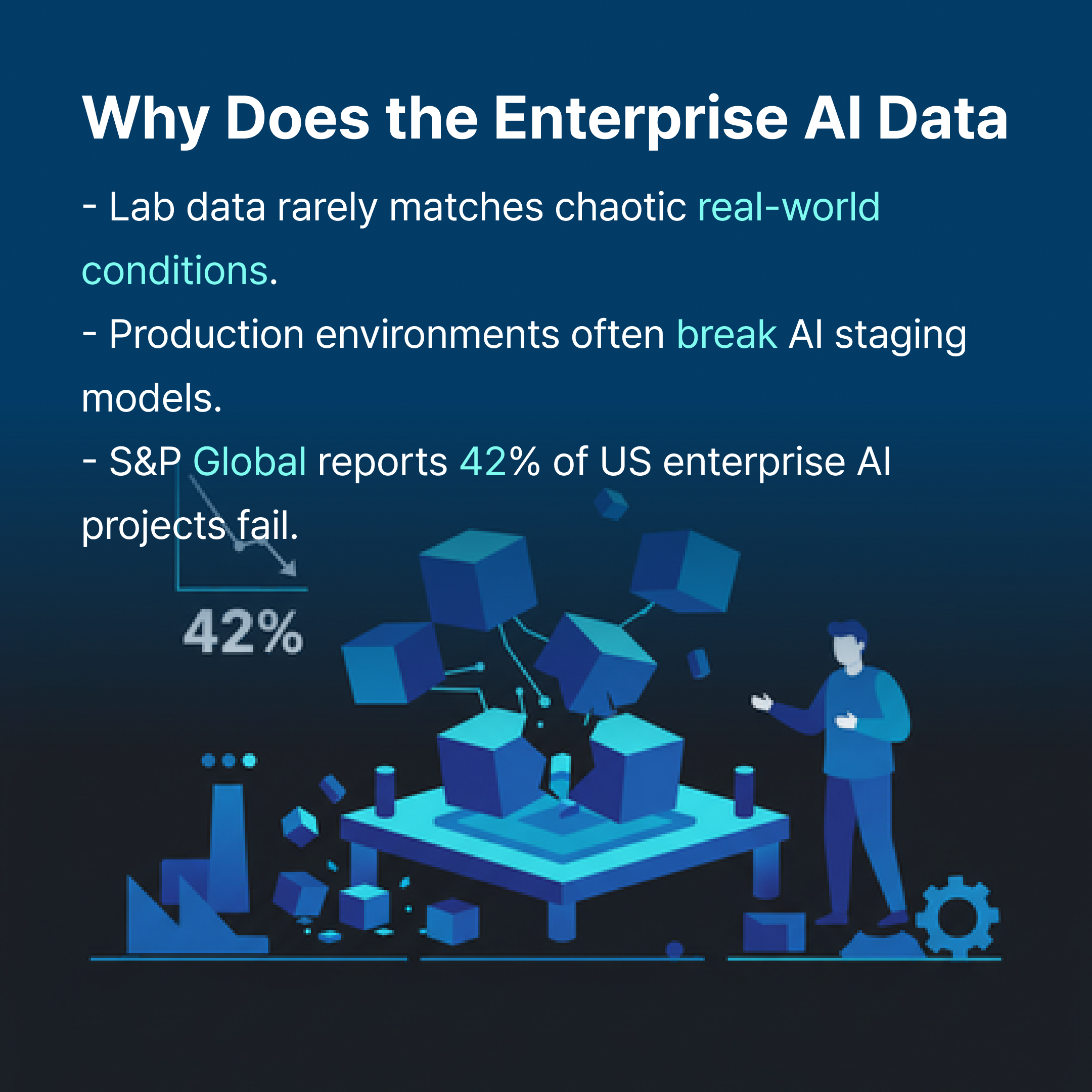 CUBIG SynTitan Card - Why Does the Enterprise AI Data