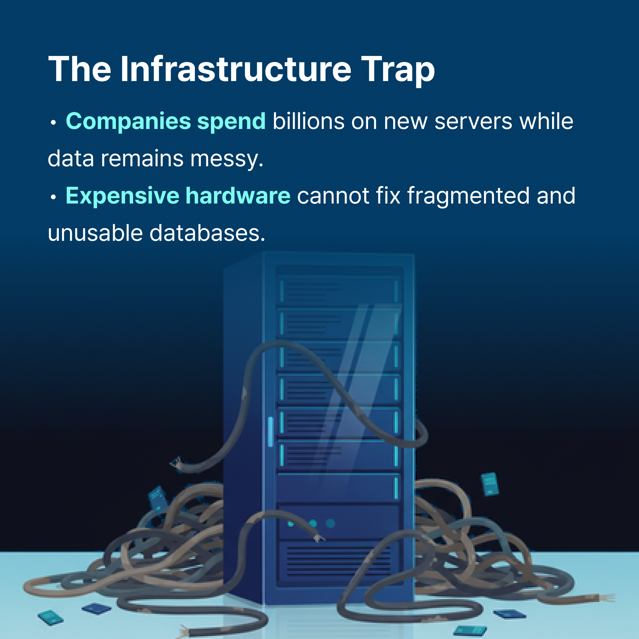 CUBIG SynTitan Card - The Infrastructure Trap