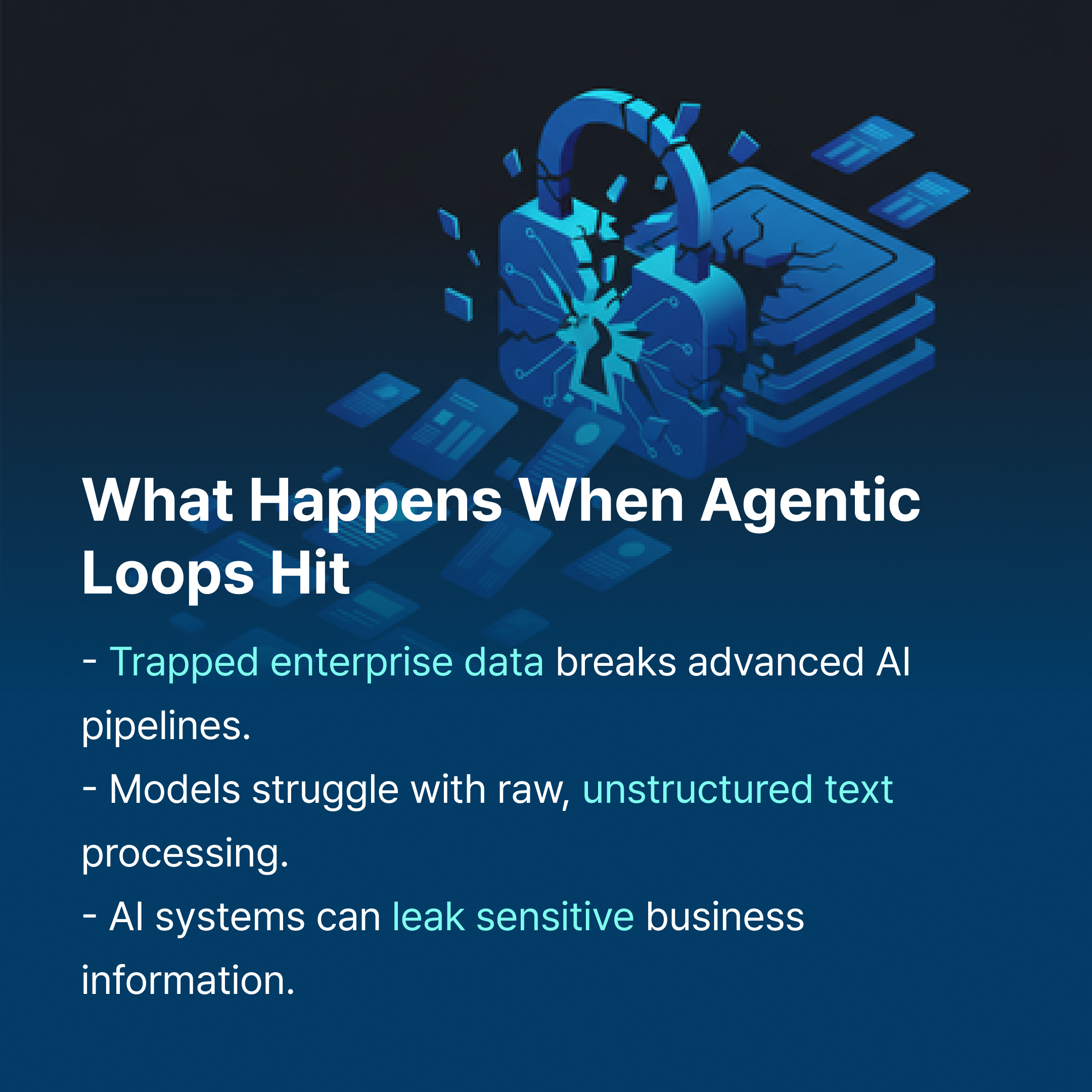 CUBIG SynTitan Card - What Happens When Agentic Loops Hit