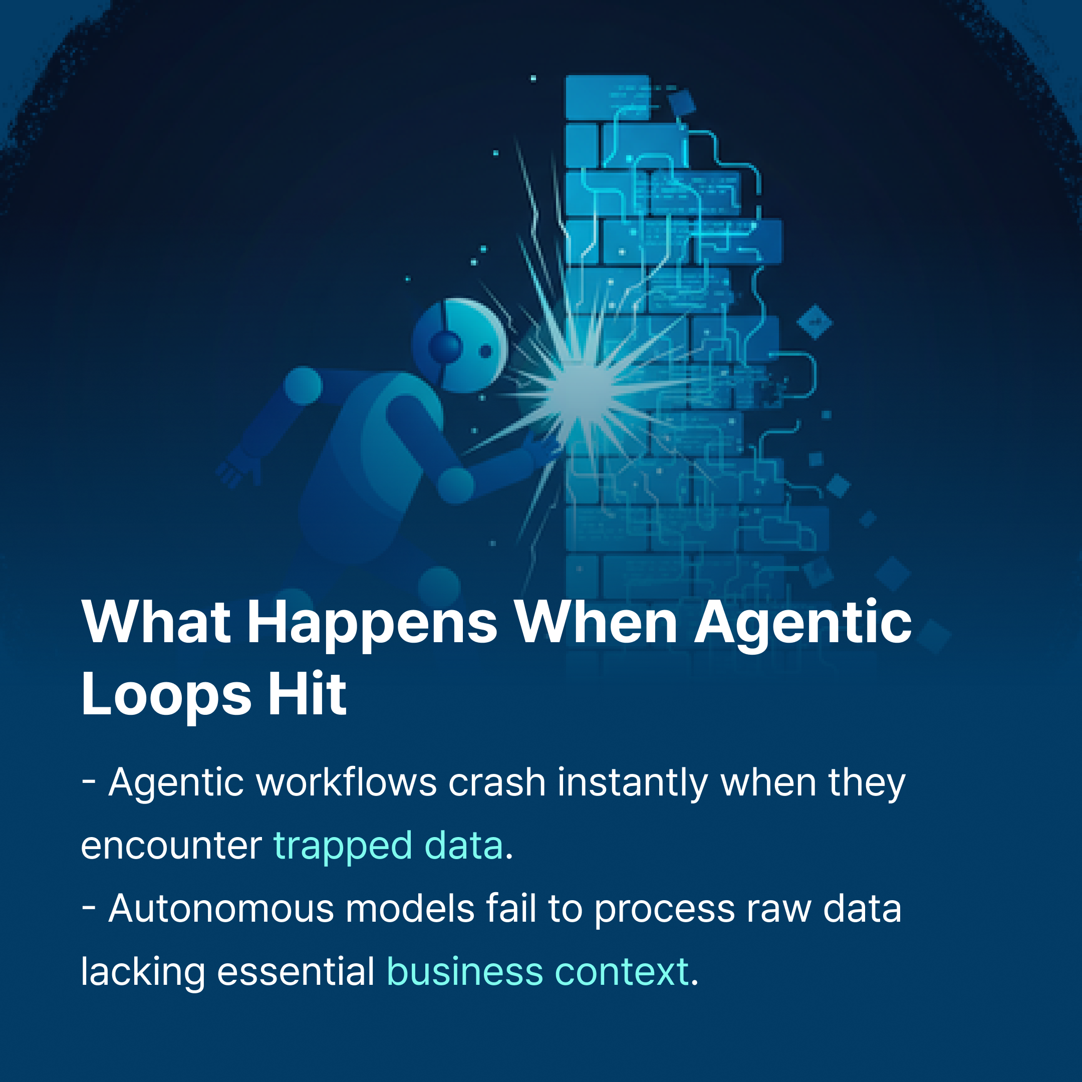 CUBIG SynTitan Card - What Happens When Agentic Loops Hit