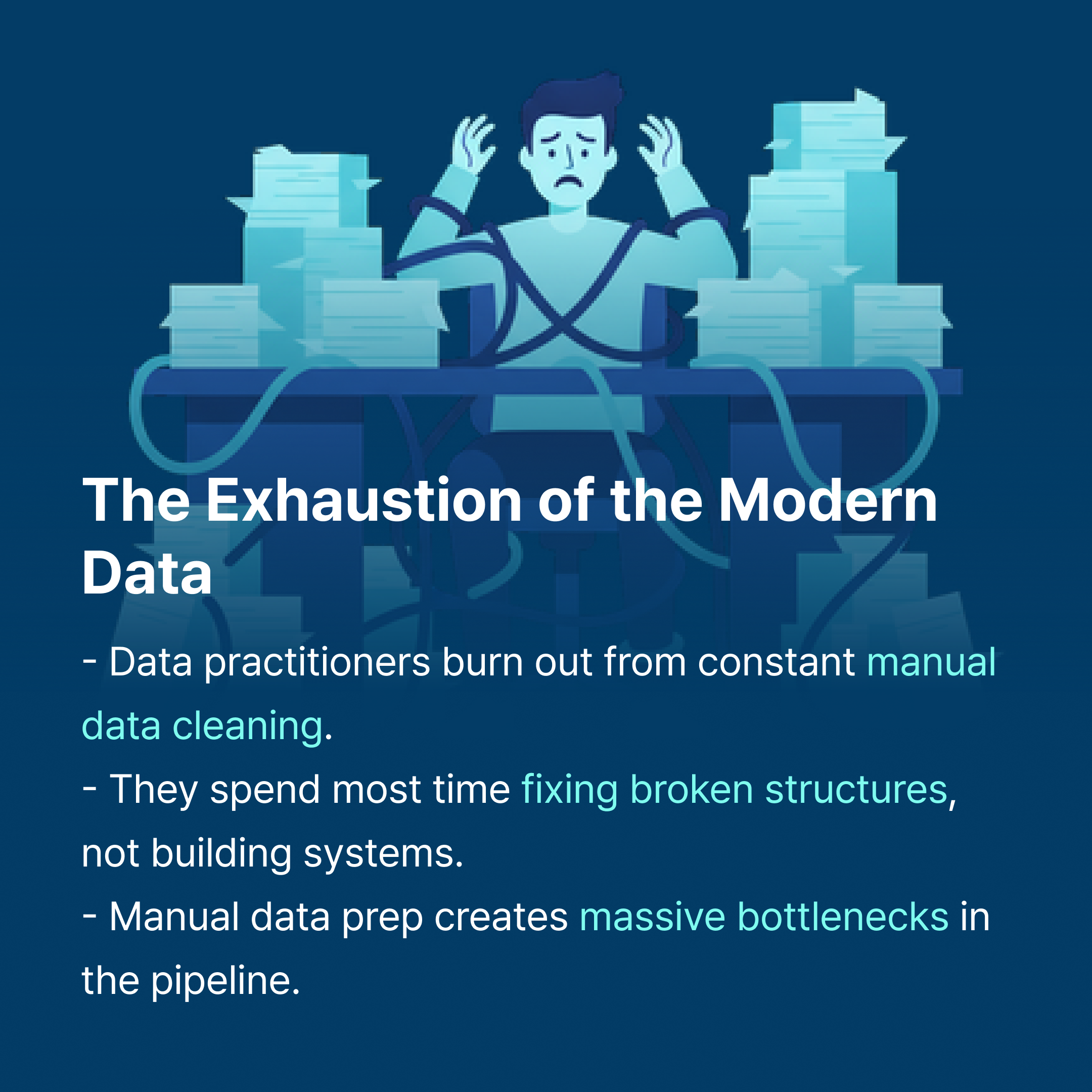 CUBIG SynTitan Card - The Exhaustion of the Modern Data