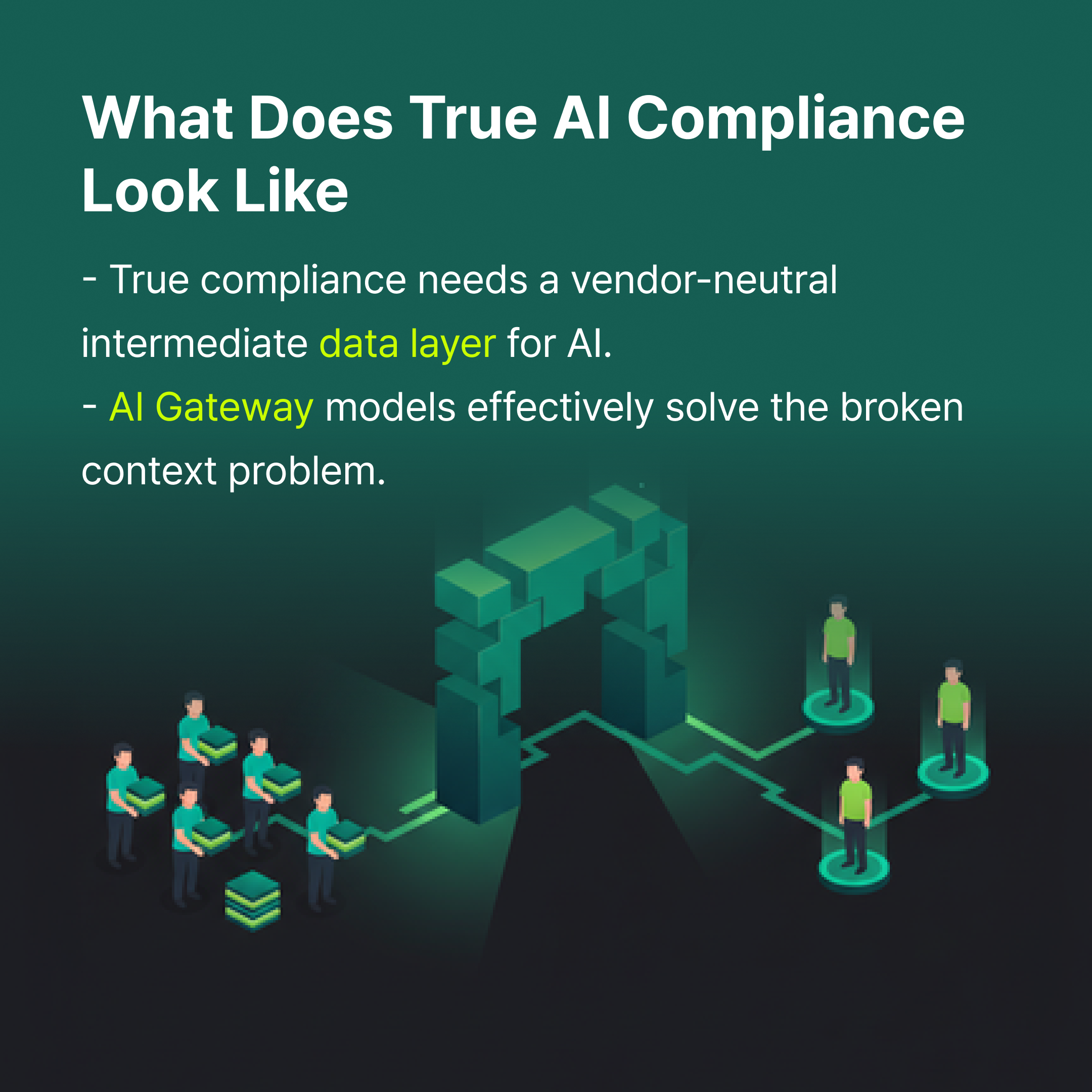 CUBIG LLMCapsule Card - What Does True AI Compliance Look Like