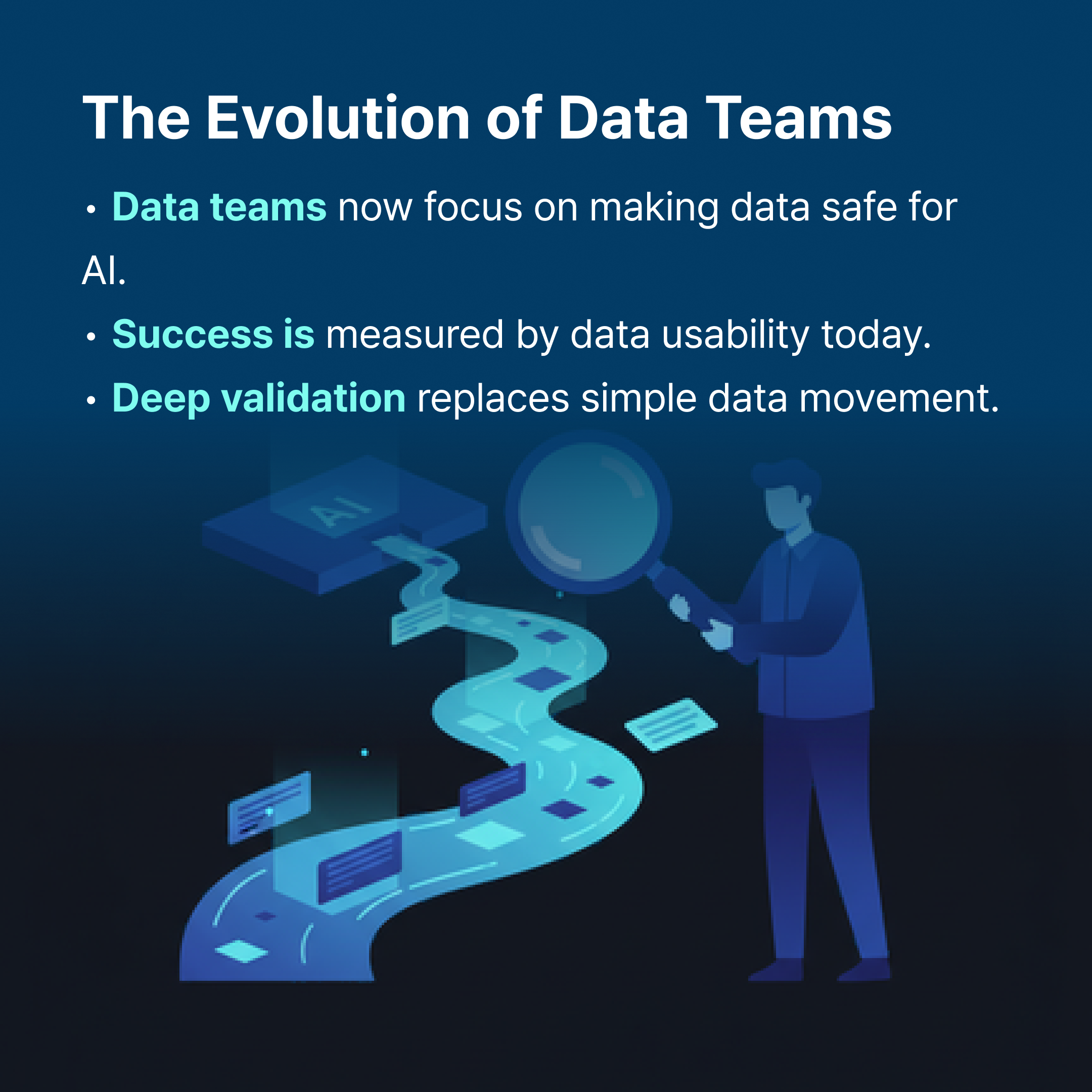 CUBIG SynTitan Card - The Evolution of Data Teams