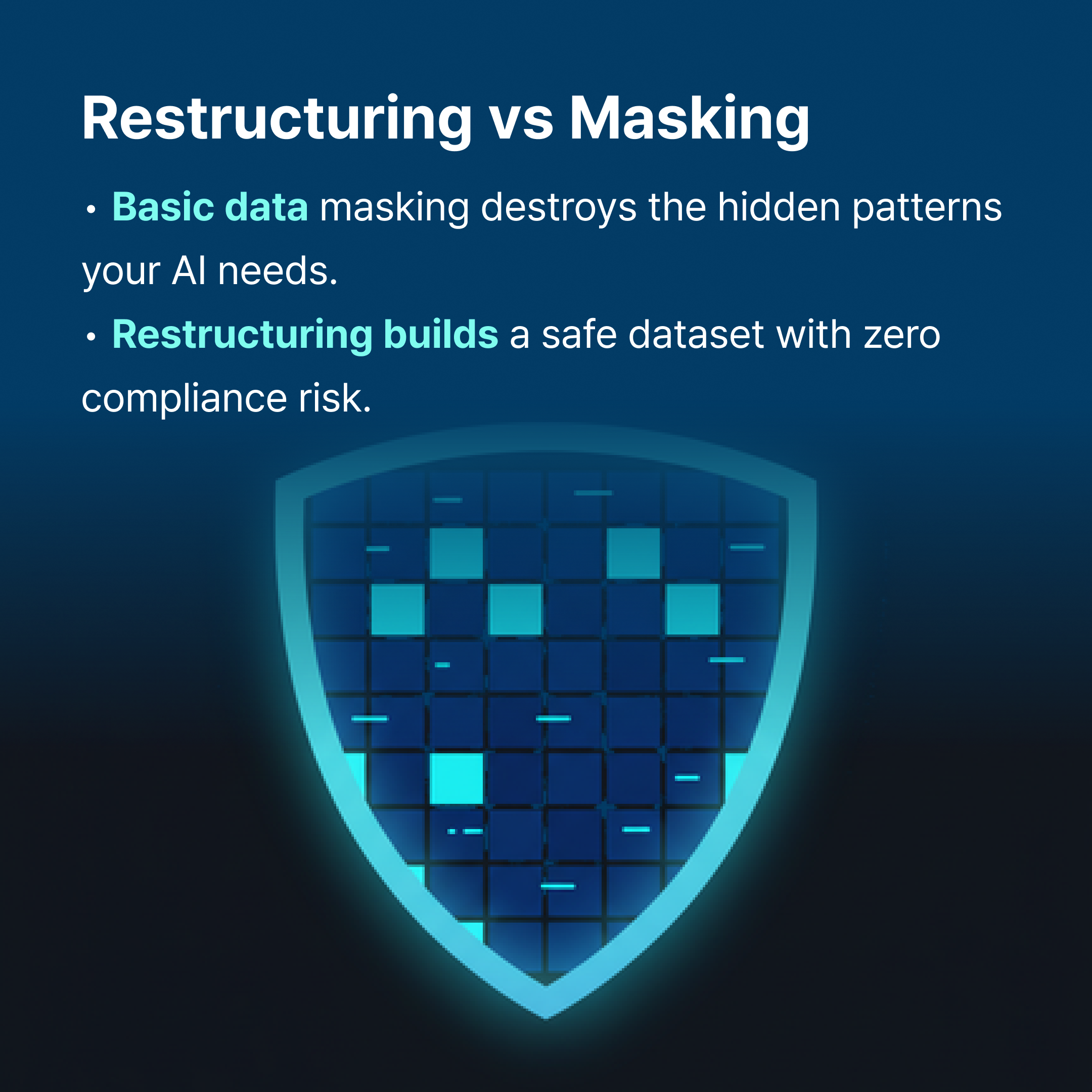 CUBIG SynTitan Card - Restructuring vs Masking