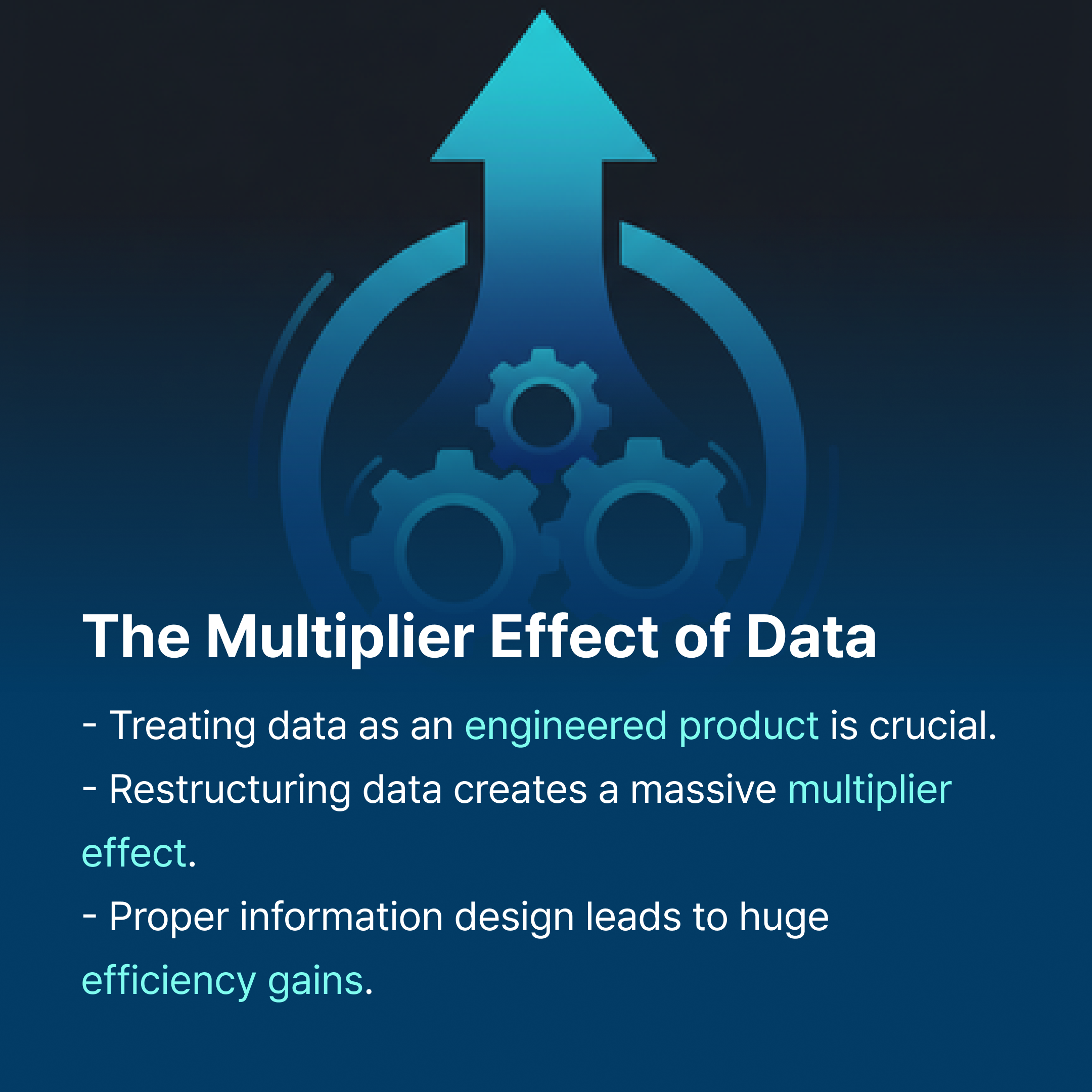 CUBIG SynTitan Card - The Multiplier Effect of Data