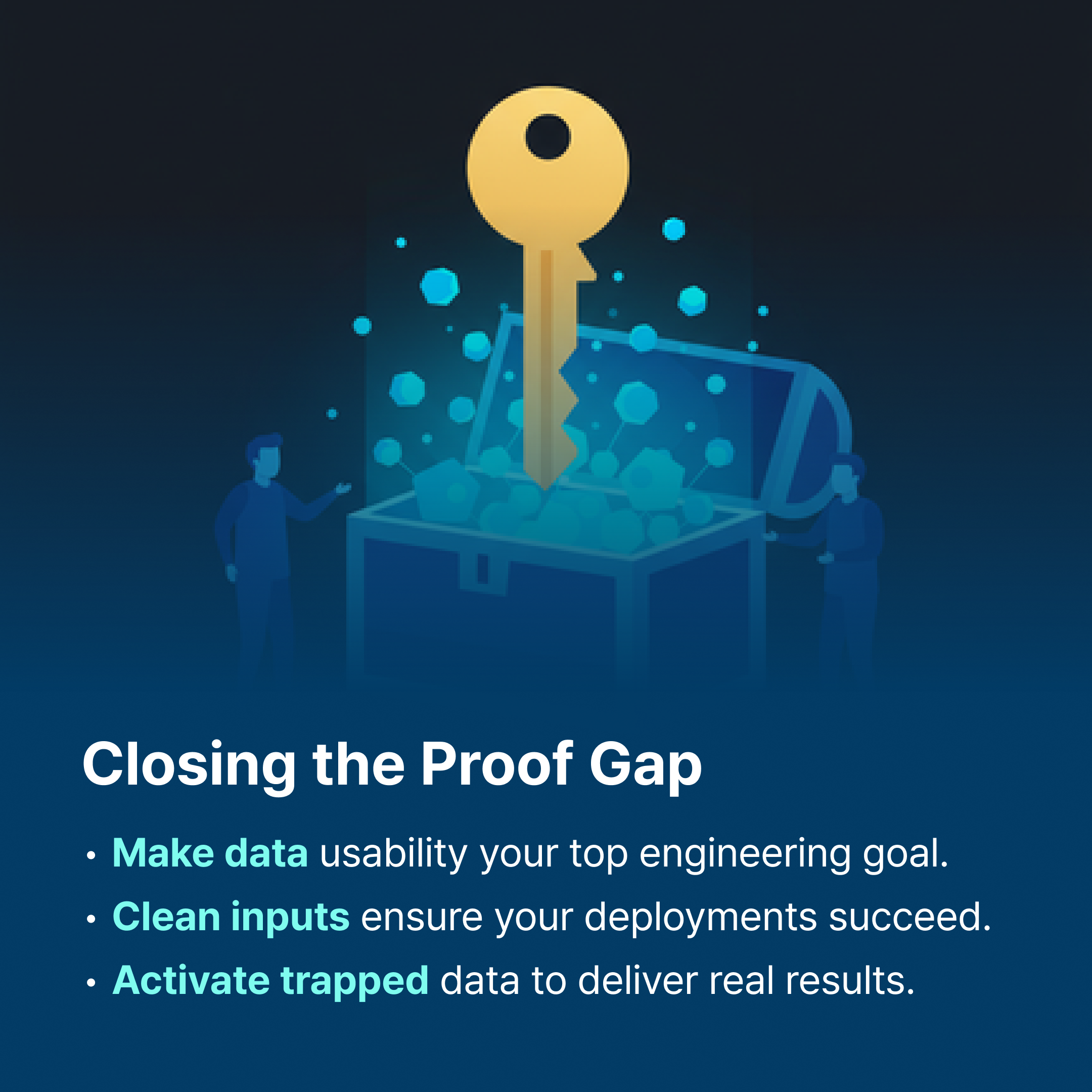 CUBIG SynTitan Card - Closing the Proof Gap