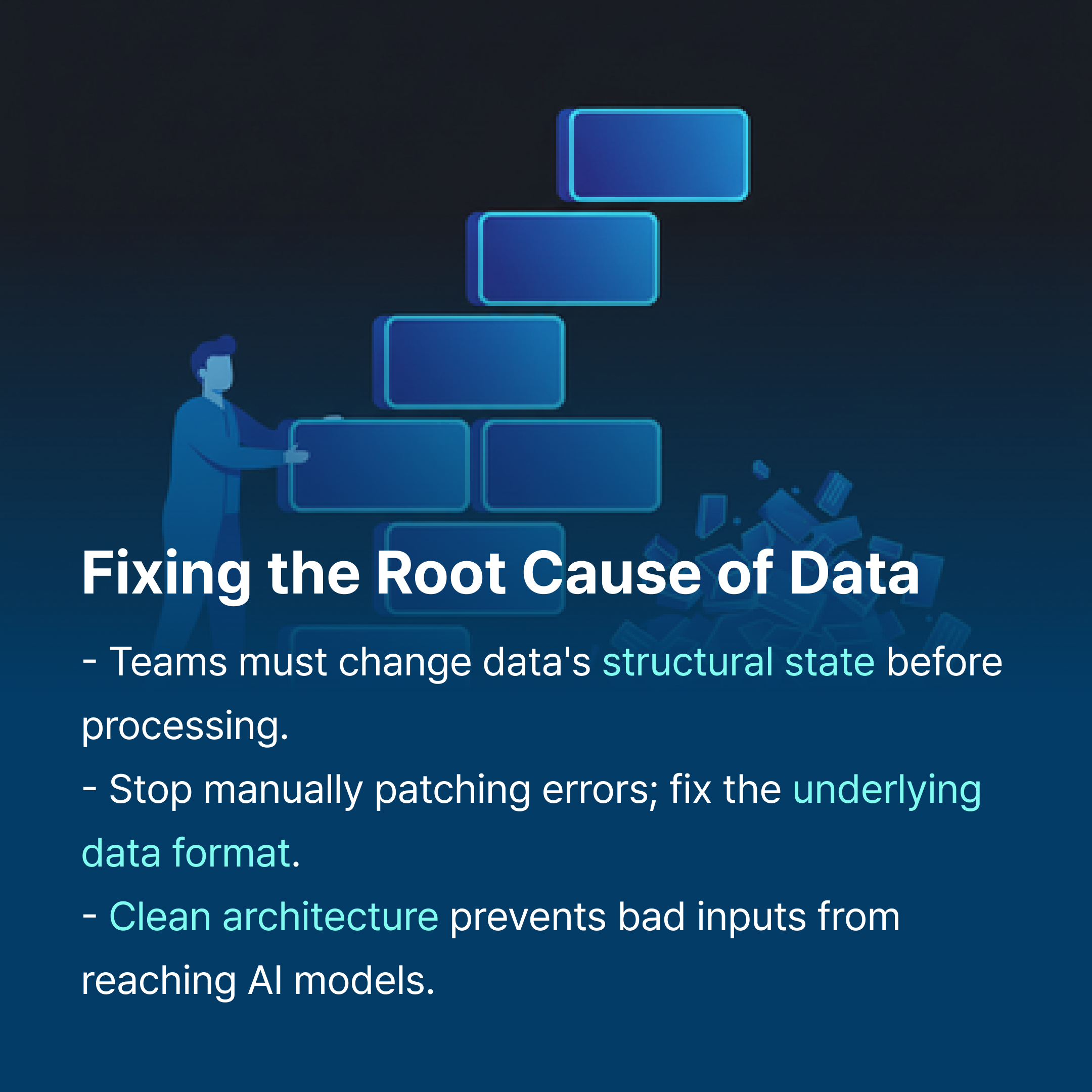 CUBIG SynTitan Card - Fixing the Root Cause of Data