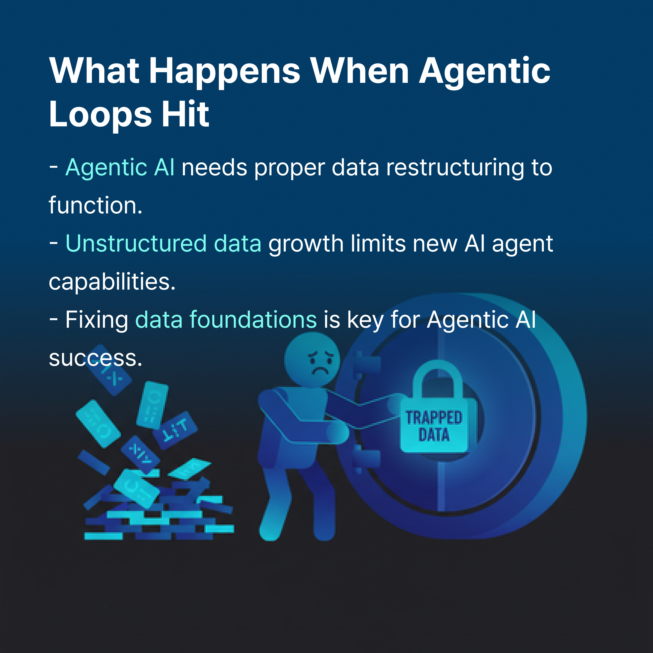 CUBIG SynTitan Card - What Happens When Agentic Loops Hit