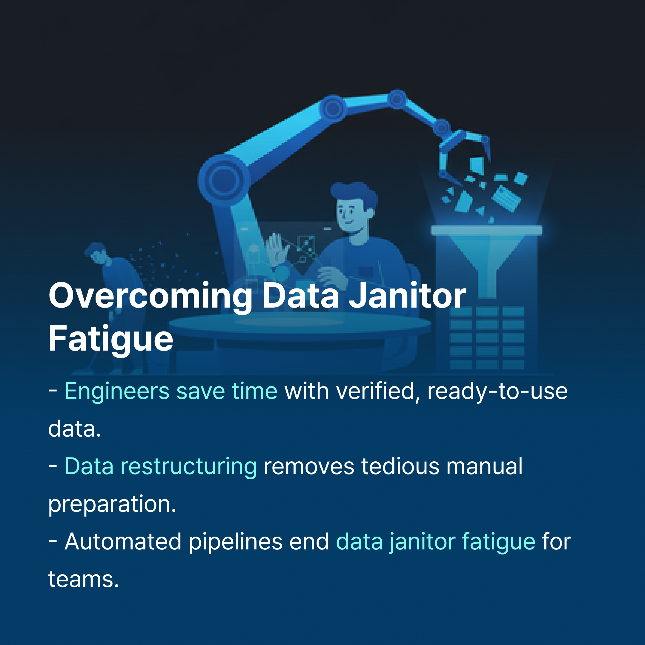 CUBIG SynTitan Card - Overcoming Data Janitor Fatigue