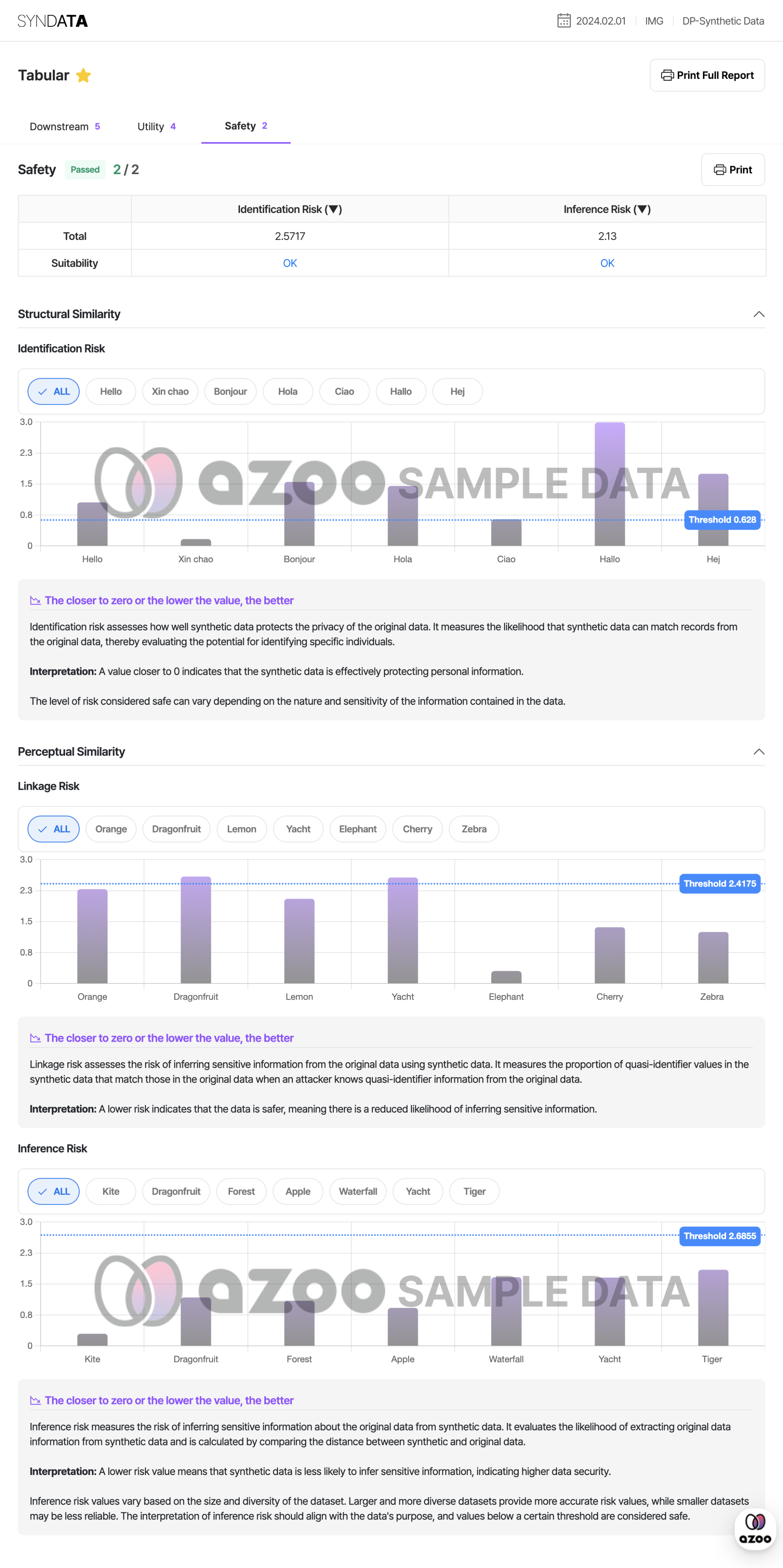 sample report