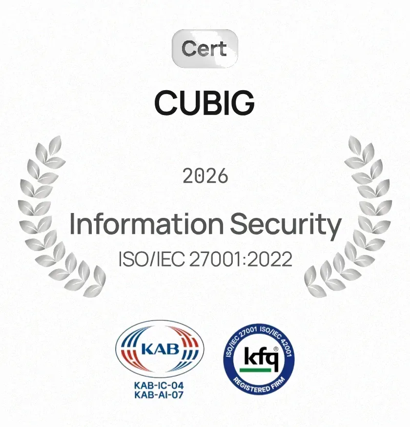 ISO/IEC 27001:2022 Information Security