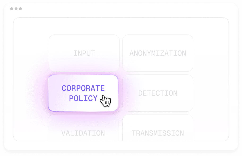 Customizable data protection