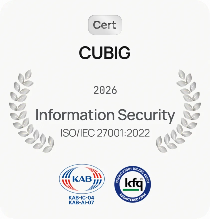 ISO/IEC 27001:2022 Information Security