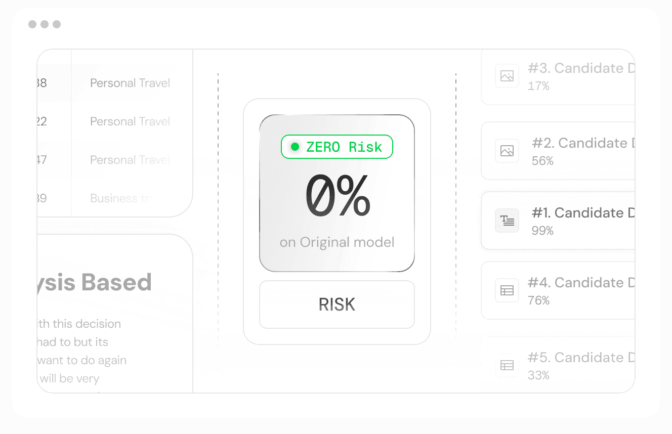 0% 위험