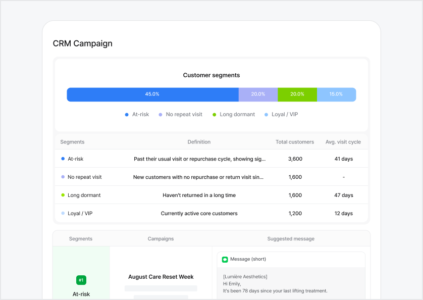 CRM 세그먼트 · 캠페인