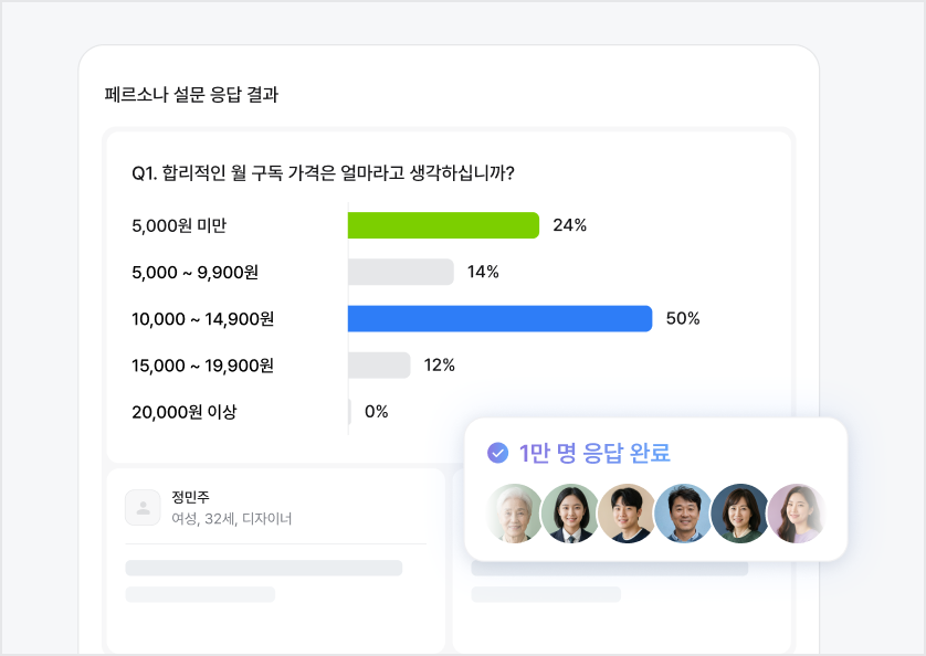 페르소나 서베이 시뮬레이션