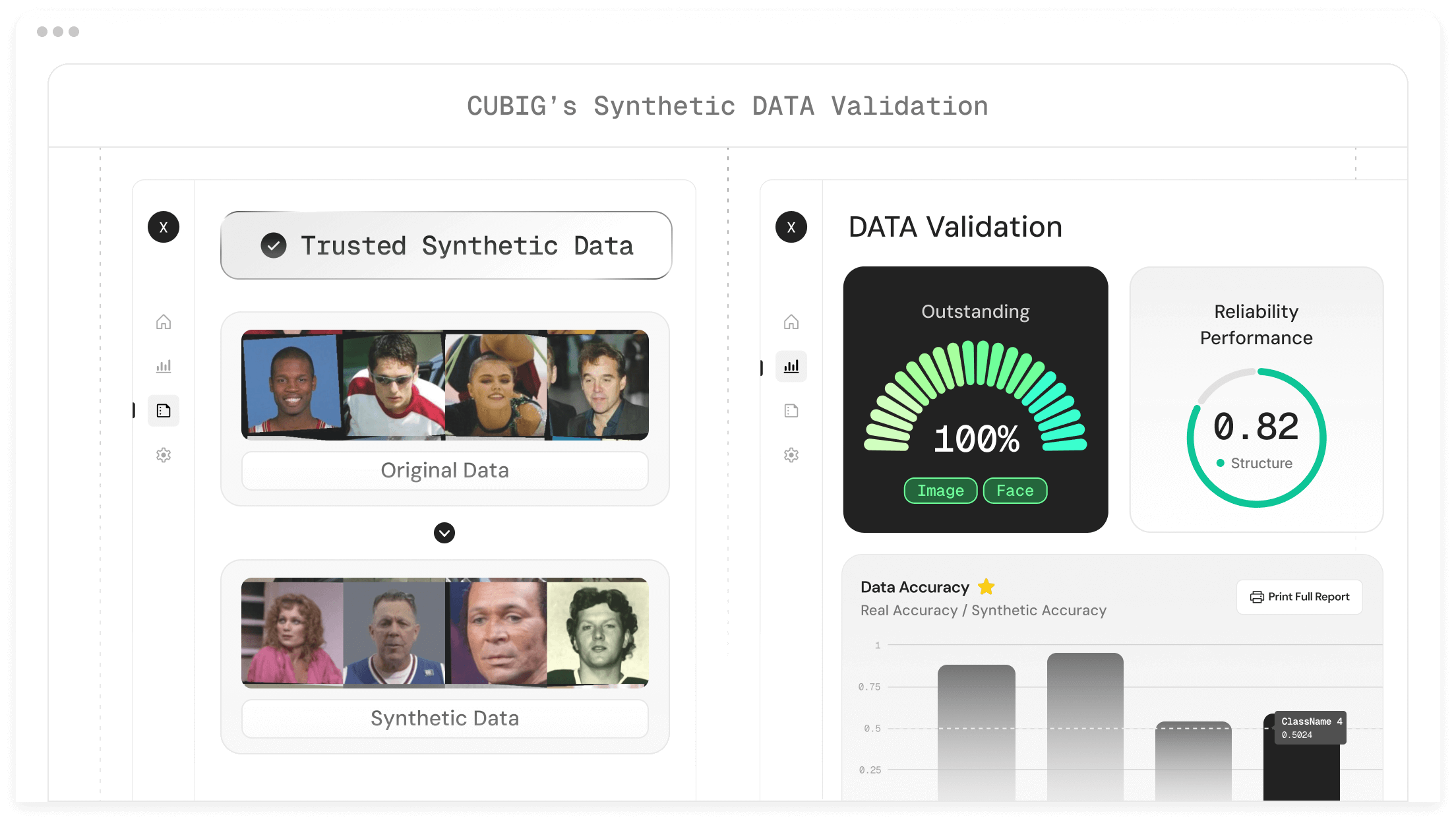 SynData quality evaluation