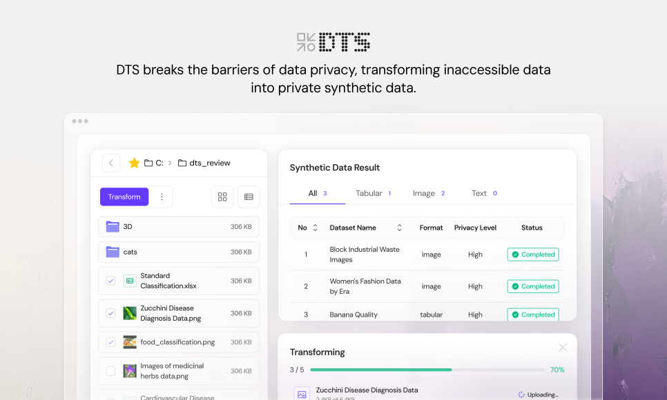 공공기관이 안전한 데이터 공개 및 활용을 위해 DTS를 필요로 하는 이유(2025년 공공 데이터 제공 및 데이터 기반 행정 평가 가이드라인 포함) 3 EC A3 BC EC 8B 9D ED 9A 8C EC 82 AC ED 81 90 EB B9 85 EB B0 B0 ED 98 B8 EC A0 95 EB AF BC EC B0 AC EC A0 9C ED 92 88 EC 82 AC EC A7 84 dts