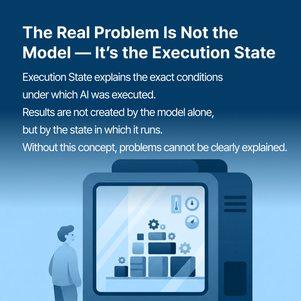 What Is an Execution State 3 1024x1024 1