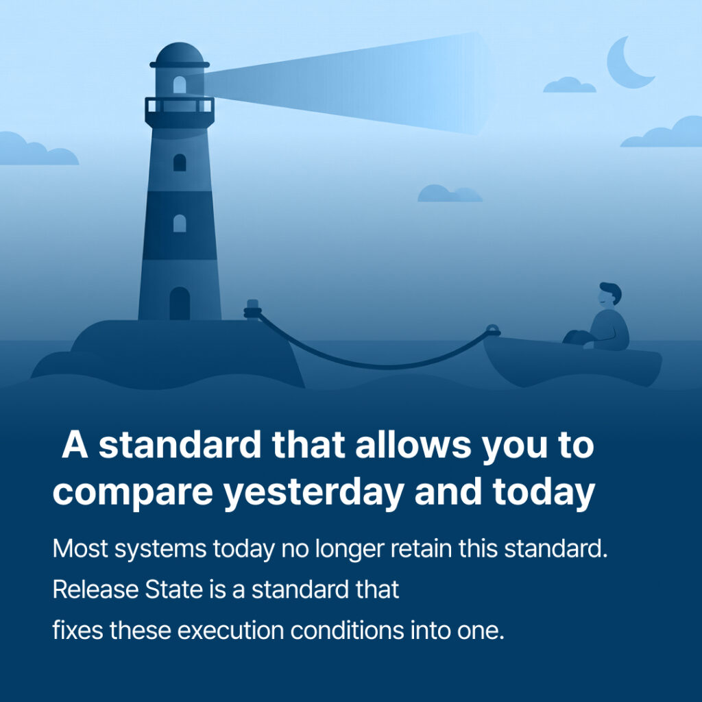 What Is an Execution State 4 1024x1024 1