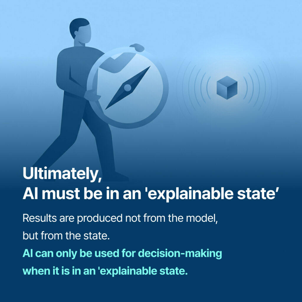 What Is an Execution State 6 1024x1024 1