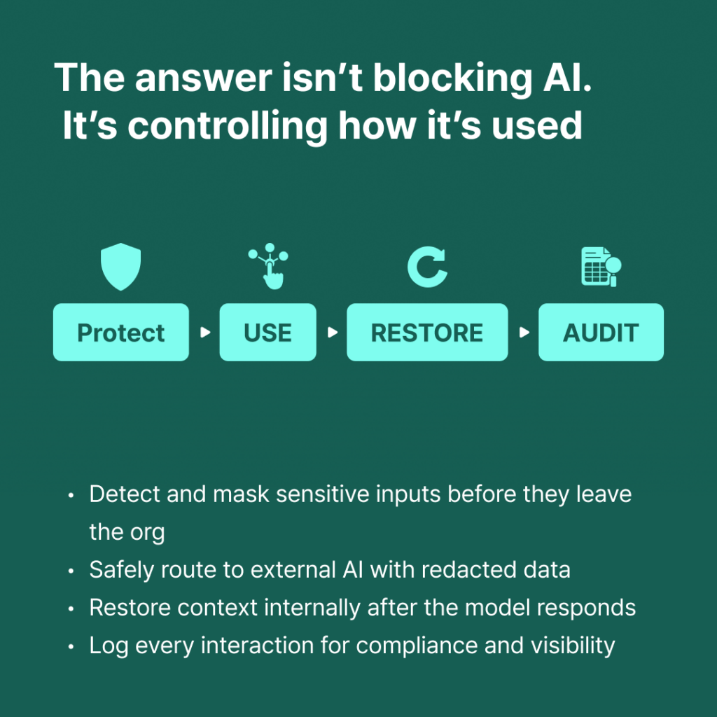 AI 차단이 섀도우 AI 문제를 해결하지 못하는 이유 5 Why Blocking AI Doesnt Solve Shadow AI 5 1024x1024 1