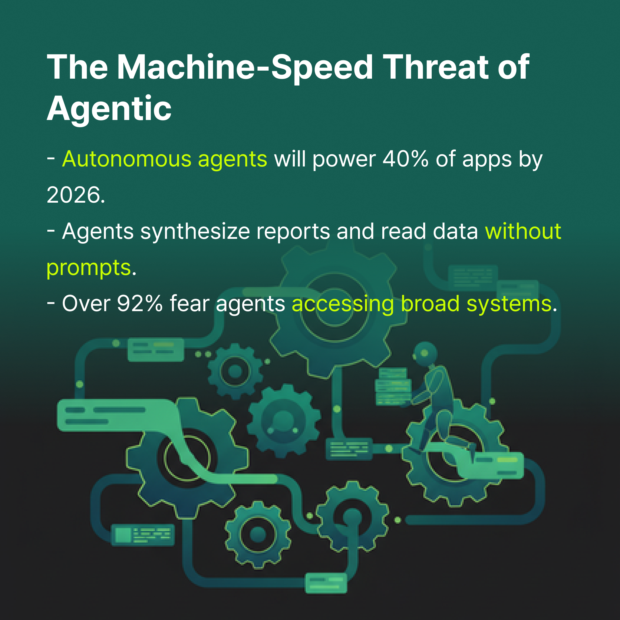 Why Reversible Data Layers Define AI Risk Management Now 3 CUBIG LLMCapsule Card - The Machine-Speed Threat of Agentic