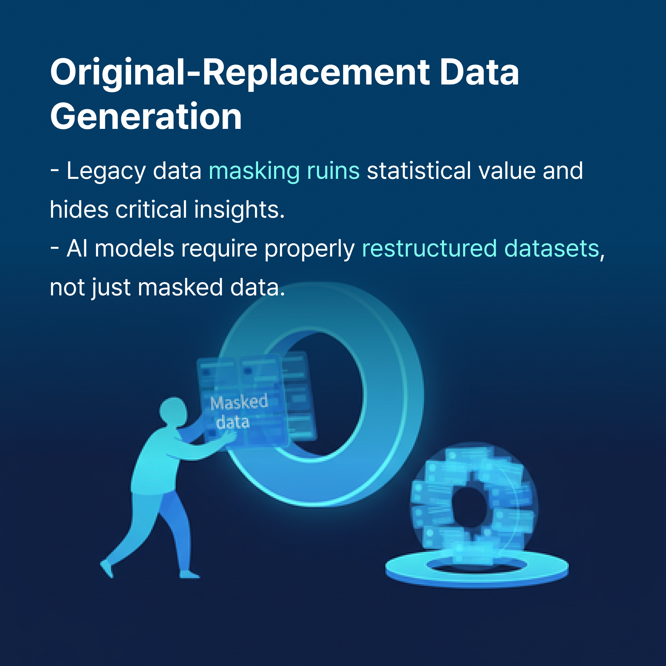 Massive Compute Budgets Cannot Fix AI Production Failure 5 CUBIG SynTitan Card - Original-Replacement Data Generation