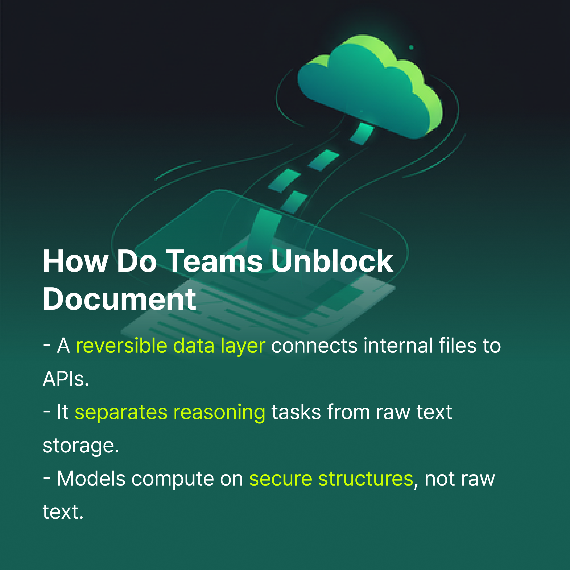 Why Reversible Data Layers Define AI Risk Management Now 6 CUBIG LLMCapsule Card - How Do Teams Unblock Document